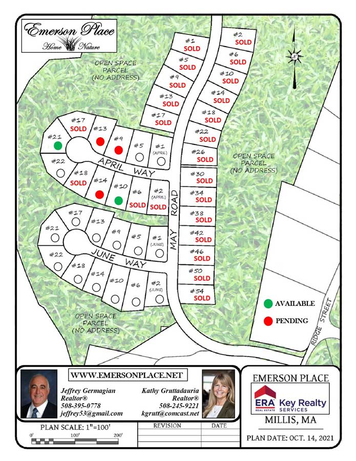 Neighborhood Availability