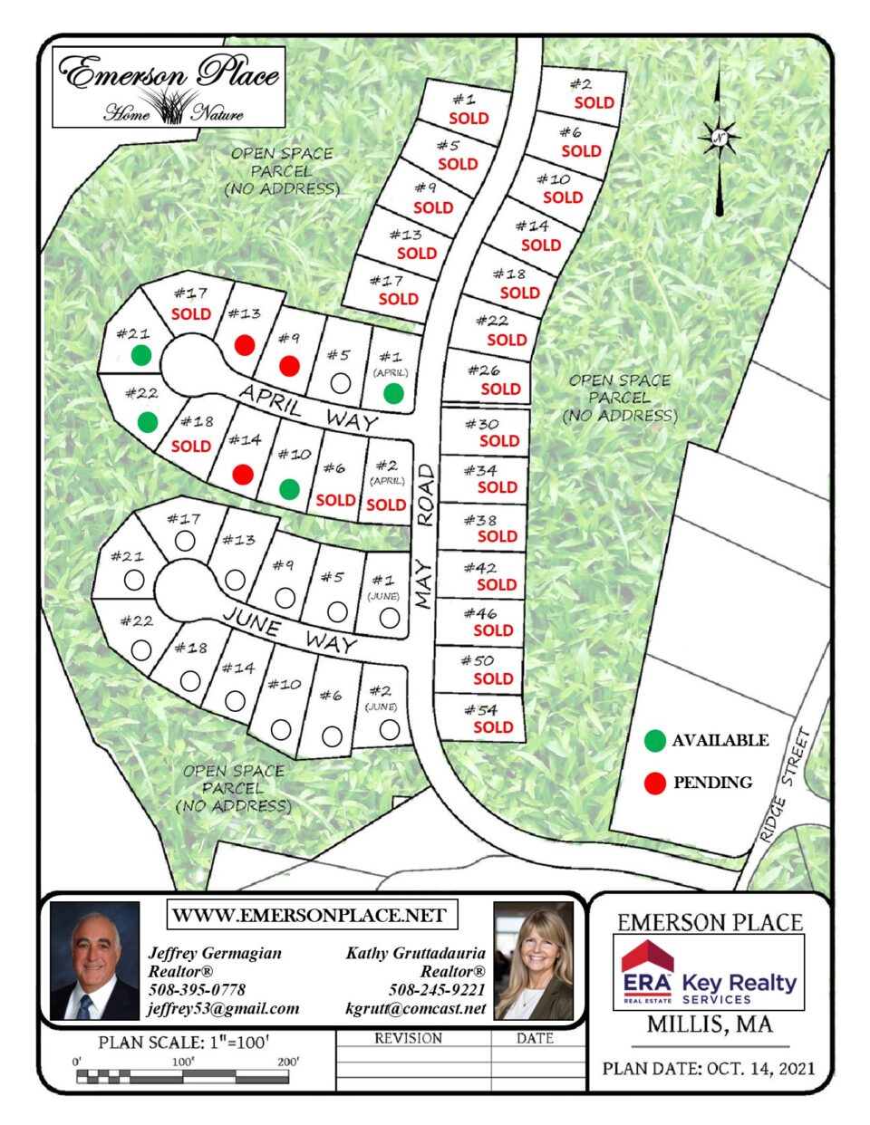 Neighborhood Availability